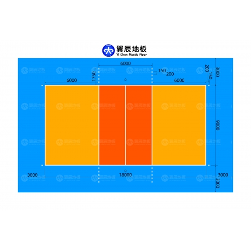 排球場地標準尺寸是多少？